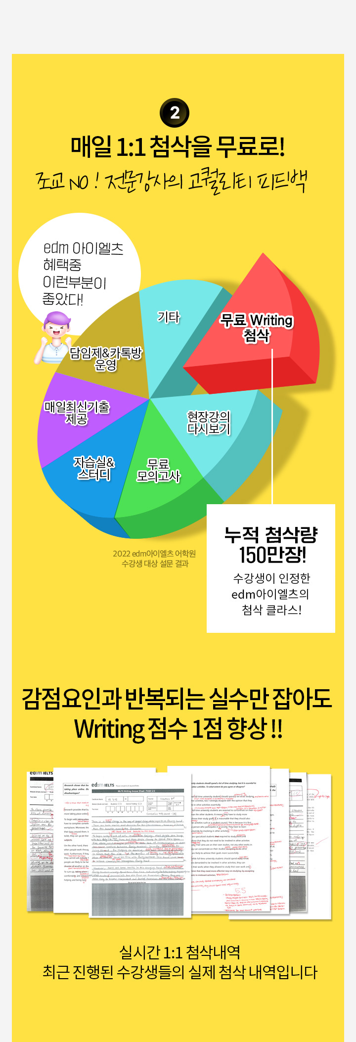 2. 매일 1:1 첨삭을 무료로! 조교 NO ! 전문강사의 고퀄리티 피드백 (자세한 내용은 아래 참조)