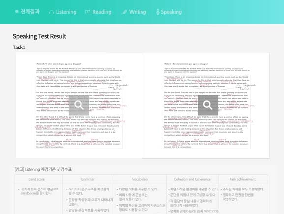 Speaking Test Result