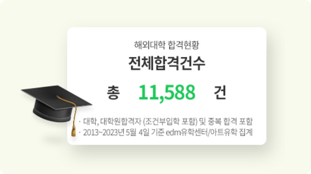 설명