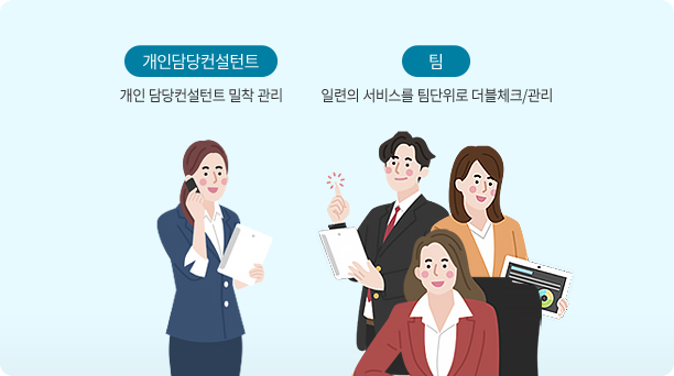 설명