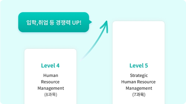 설명