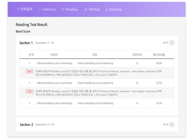 영역별 결과보기로 실전문제 복습