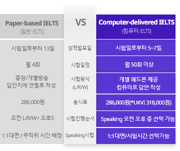 그래프