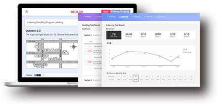아이엘츠 컴퓨터 시험 모의고사 + 1:1 IELTS 스피킹,라이팅 첨삭 패키지