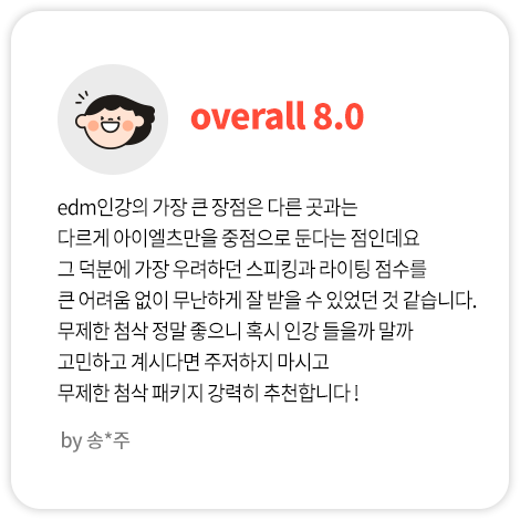 edm인강의 가장 큰 장점은 다른 곳과는 다르게 아이엘츠만을 중점으로 둔다는 점인데요. 그 덕분에 가장 우려하던 스피킹과 라이팅 점수를 큰 어려움 없이 무난하게 잘 받을 수 있었던 것 같습니다. 무제한 첨삭 정말 좋으니 혹시 인강 들을까 말까 고민하고 계시다면 주저하지 마시고 무제한 첨삭 패키지 강력히 추천합니다 ! (송*주님 Overall 8.0)