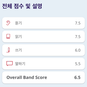 성적표