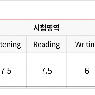 성적표