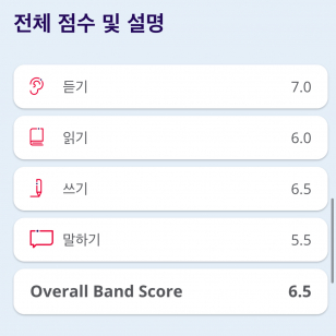 성적표