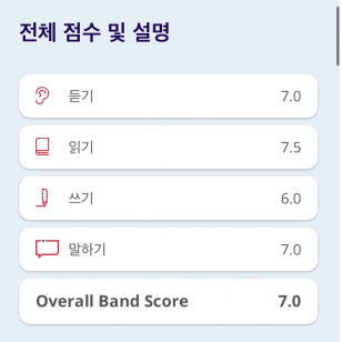 성적표